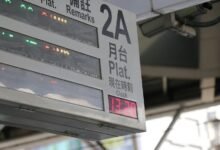 digital platform hub 695686093