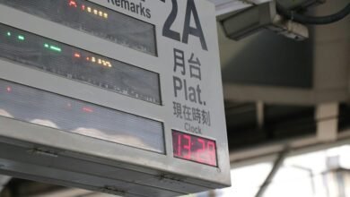 digital platform hub 695686093